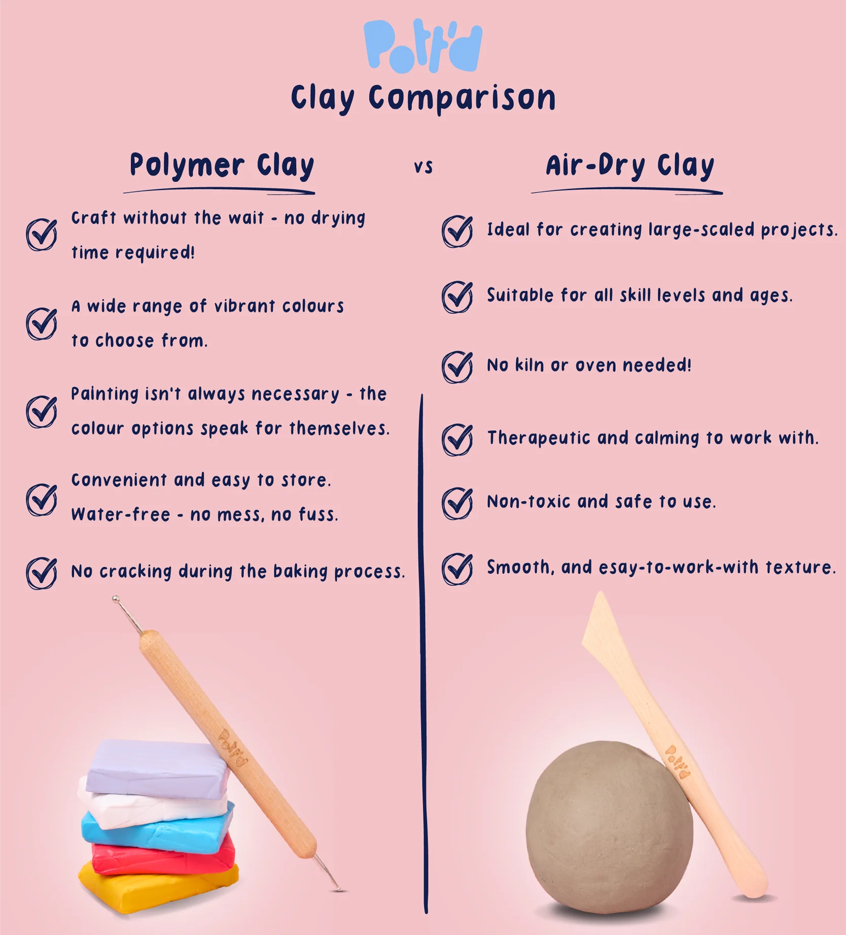 Creations Earring Kit - Image 8